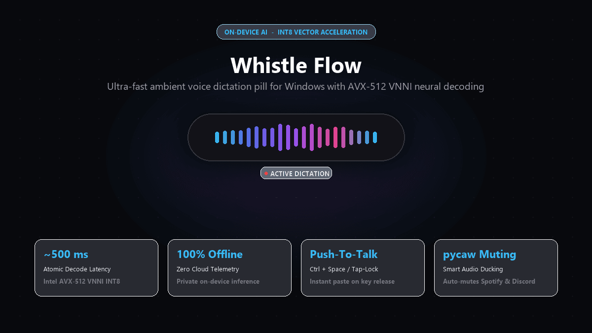 Whistle Flow screenshot